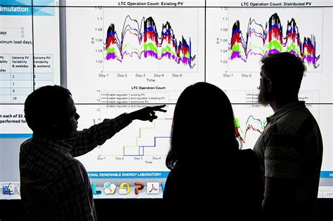 Nrel Delivers Impact Through Commercialization In Record Volume At