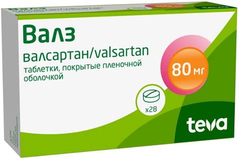 ТОП лучших сартанов на 2025 год