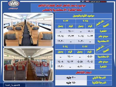 تعرف على مواعيد وأسعار قطار تالجو علي خط القاهرة الإسكندرية