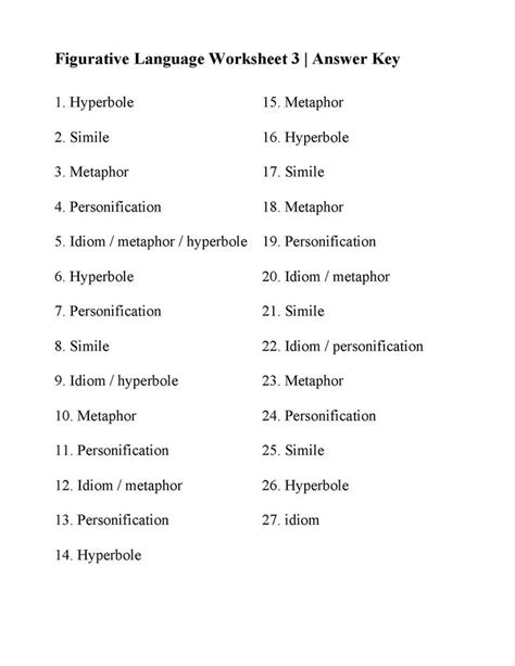 Figurative Language Worksheets High School Language Worksheets