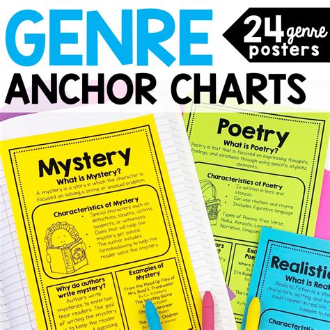 Genre Anchor Chart