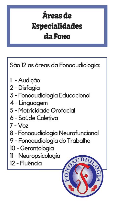 Áreas De Especialização E Atuação Da Fonoaudiologia Audiologia Voz