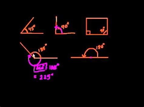 Углы. Введение - YouTube