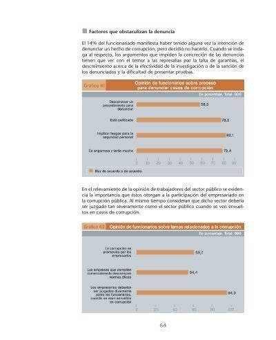 Factores Que Obstaculizan