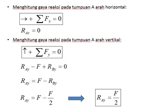 EngineeringJM Batang Lurus Beban Terpusat Straight Rod Centralized