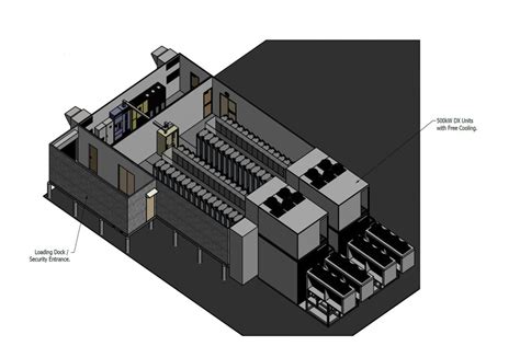 Modular Data Centers - Integra Mission Critical