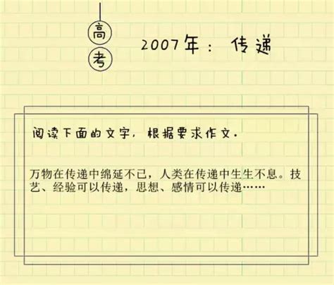 剛剛，2018高考語文作文題出爐！ 每日頭條