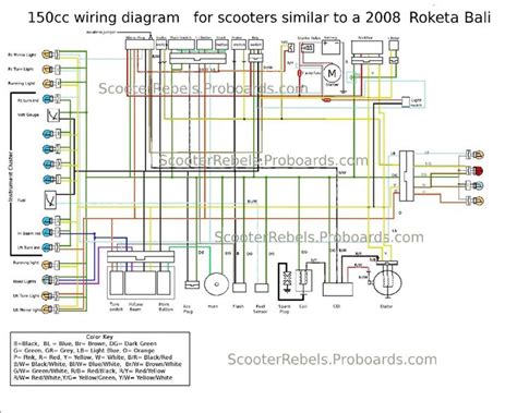 49cc Scooter Motor Wiring Diagram Taotao Scooter 50cc Moped