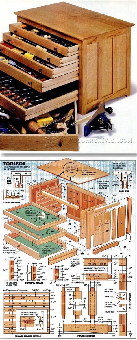 Toolbox Plans Workshop Solutions Projects Tips And Tricks Woodworking