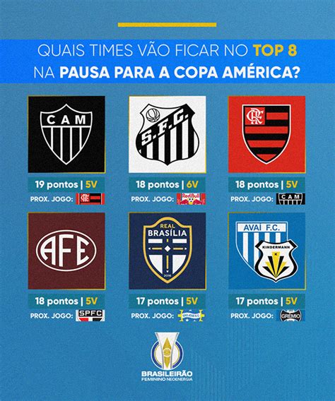 Social Media Brasileirão Feminino Neoenergia 2022 Behance