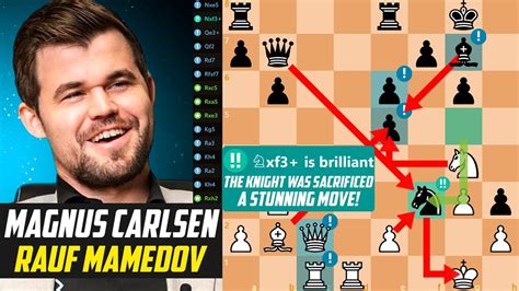 Displaying Magnus Carlsen S Mastery An Electrifying Clash With Rauf