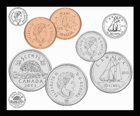 Canadian Coins Clipart Set | Other Files | Clip Art