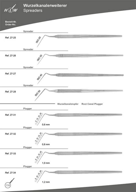 Gruppe Hlw Dental Instruments Germany