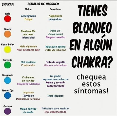 Hoja De Vida On Instagram SIGNIFICADO DE LOS CHAKRAS BLOQUEADOS