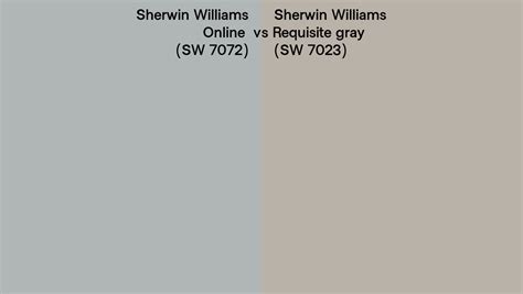 Sherwin Williams Online Vs Requisite Gray Side By Side Comparison