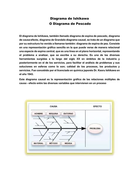 Diagrama De Pescado De La Contaminacion 11