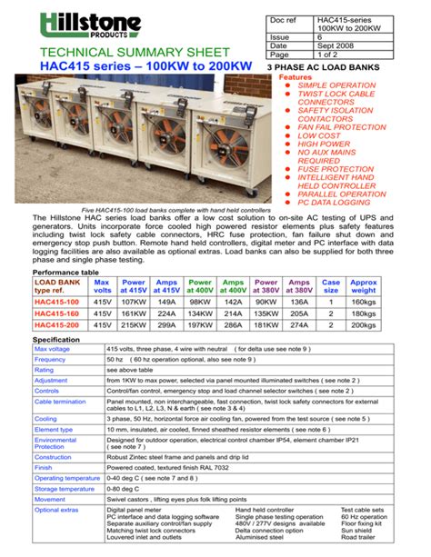 Technical Summary Sheet