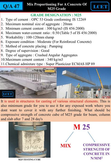 Lceted Civil Engineer Questions And Answers To Lceted Lceted