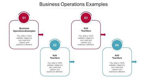 Business Operations Examples In Powerpoint And Google Slides Cpb ...