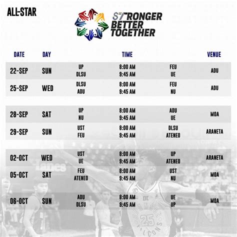 UAAP SCHEDULE: Catch the 87th Season Basketball Series