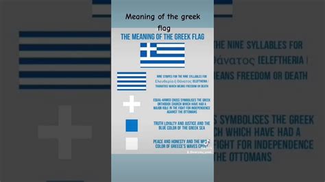 Ancient Greek Flag Meaning