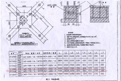 单承台钢筋布置图承台钢筋识图承台钢筋图纸大山谷图库