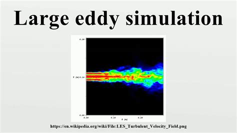 Large Eddy Simulation Youtube