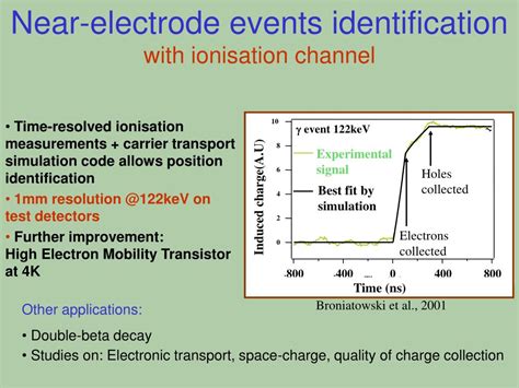 Ppt Edelweiss I Last Results Edelweiss Ii Prospects For Dark Matter