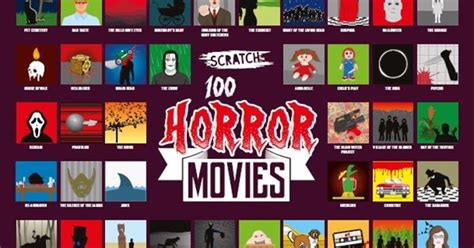 100 Must See Horror Movies