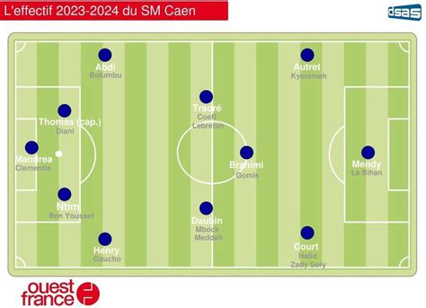 Ligue Avec Micka L Le Bihan Et Hiangaa Mbock Malherbe A Pu Doubler