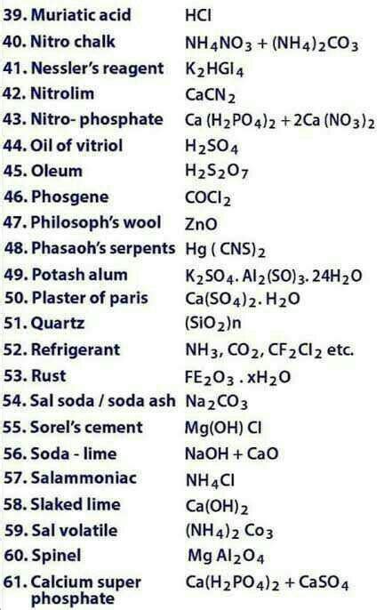 Plz Answer This Question Don T Spam Give Chemical Fromula Of These