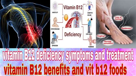 Vit B Deficiency Symptoms Vitamin B Ki Kami Se Kya Hota Hai Vit