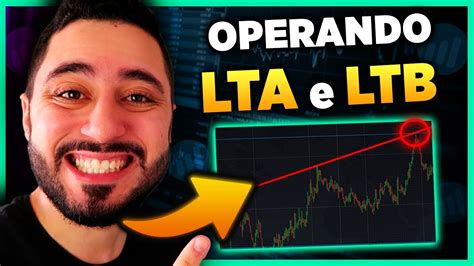 Como Operar em LINHAS DE TENDENCIA LTA LTB 4 ENTRADAS na PRÁTICA