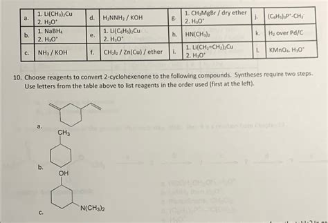 Solved Choose Reagnts To Convert Cyclohexenone To The Chegg