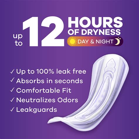 Always Discreet Incontinence Pads Ultimate Overnight Long Length 90 Count