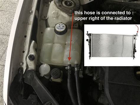 Coolant Reservoir Hose Connections Offers Cheap Pinnaxis