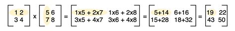 Matrix Multiplication 2x2 X 1x2 Deb Morans Multiplying Matrices