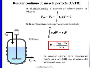 Balances Molares En Sistemas De Reaccion Ppt