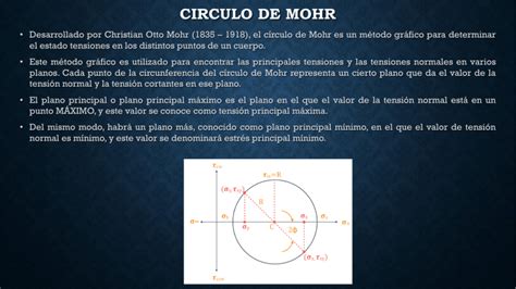 Circulo De Mohr