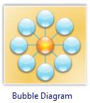 Bubble Diagram Drawing Software, See Examples and Templates