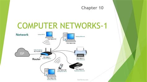 Network Devicescomputer Networks Part 1 Cbse Class 12computer