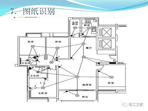 室内电路平面图电路平面图家装电路布线图平面图大山谷图库