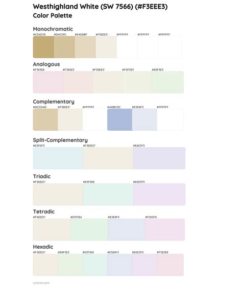 Sherwin Williams Westhighland White SW 7566 Paint Coordinating Colors