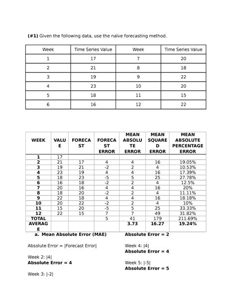 Time series 1 Given the following data use the naïve forecasting