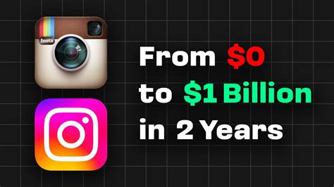 The Story Behind The Rise Of Instagram Youtube