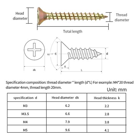 A Guide To Wood Screw Sizes Screw Size Chart