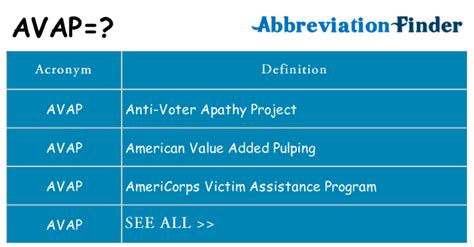 avap  avap definitions abbreviation finder