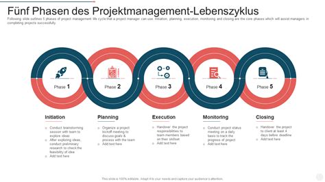 Top 10 Projektmanagement Lebenszyklusvorlagen Mit Mustern Und Beispielen