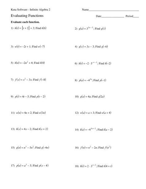 Function Inverses Pdf Kuta Software Worksheets Library