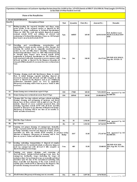 Boq 135 Pdf Concrete Road Surface